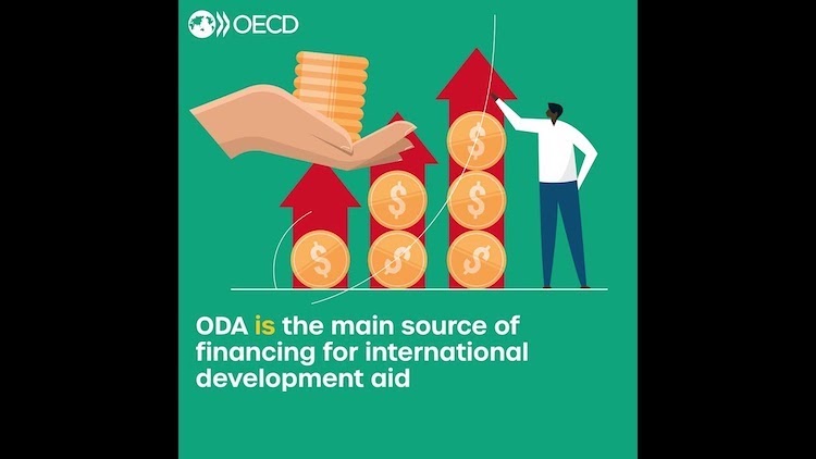 COVID-19 Enables Rise in OECD Development Aid