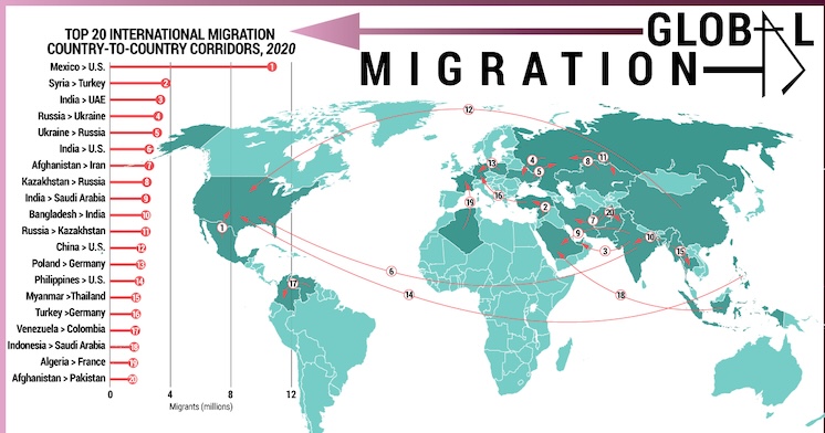 Migration Trends: The Myth of Humane Integration Policies