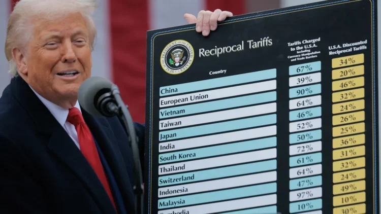Tariff Turmoil: Overreliance on Distribution Instead of Growth