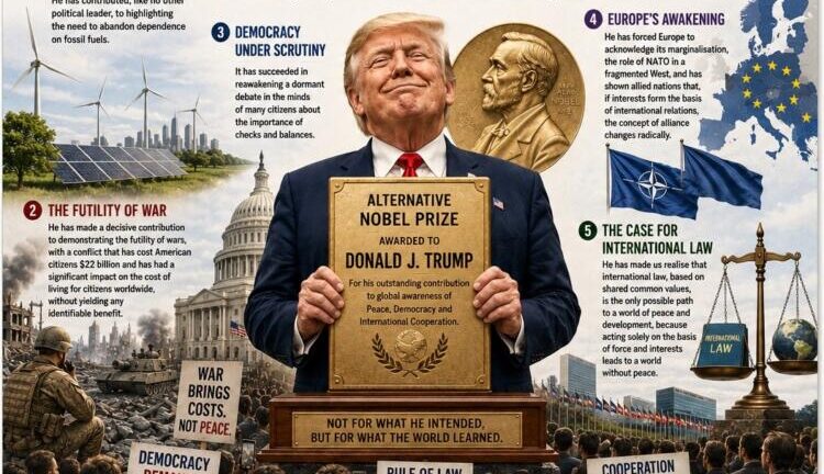 An Alternative Nobel Prize for Trump?